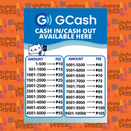 Gcash fee Rate Charge 15 PER 500 Interval Vinyl Wall Sticker , Laminated &amp; PVC Sign Waterproof Signage