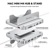 ☾ARRANGE☽ Minisopuru Mac Mini M4 Dock & Stand with M.2 NVMe SSD Enclosure 10Gbps USB C/A 8 in 1 Mac