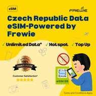 Czech Republic eSIM Data Roaming | High-Speed Data | Topup Available | QR Code via Email | O2/Vodafo