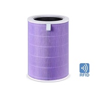 Air Filter For Xiaomi Air Purifier Pro/1/2/3/2H/2C/2S/3H/3C/4 Filter Carbon Haze Anti Bacteria Forma