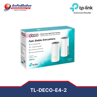 TP-link  Deco E4 AC1200 Whole Home Mesh Wi-Fi System (Deco E4 2 pack)  | Infobahn