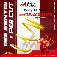 UPGRADE PER CVT 1500 RPM PLUS PER CENTRI 1200 RPM ALL MATIC READY FOR ALL AUTOMATIC MOTORCYCLES (HON