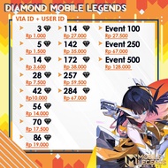 TOPUP DIAMOND MOBILE LEGEND DM MLBB MURAH CEPAT VIA ID VARIASI KECIL