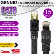 Elit สายแลน สาย Lan CAT8 สายเน็ต สายLink แบบมาตรฐาน SFTP Internet Network LAN ยาว (123510152030M) เม