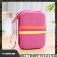 Storage Bag Shockproof Portable Carrying Case with Pocket Protective Travel Case for Miyoo Mini Plus