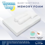 Baby Mattress Baby Mattress/ Baby Box Mattress - Dream Easy