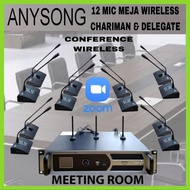 WIRELESS CONFERENCE TABLE MIC PACKAGE 12 MIC, DELEGATE, CHARISMALUX