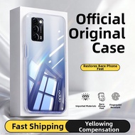 imobile | Clear Thin Protective Case for OPPO A55/A56/A55s