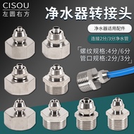 4 Points 6 Points Conversion 2 Points 3 Points Water Purifier Joint