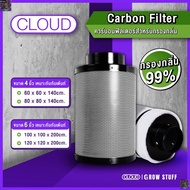 [สินค้าพร้อมจัดส่ง]⭐⭐Cloud Carbon Filter | คาร์บอนฟิลเตอร์[สินค้าใหม่]จัดส่งฟรีมีบริการเก็บเงินปลายทาง⭐⭐