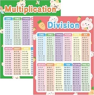 Back to School Supplies Multiplication Chart Poster 2pcs Multiplication Table Chart Poster Math Post