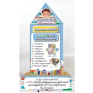 Social Media Pillar Copyright Law