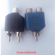 RCA to RCA jack connection converter
