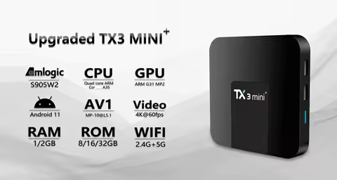 Tx3mini+ Latest Chipset Tx3mini Plus 2g 16g 4gb 32gb 64gb Amlogic S905w2 2.4G/5G Dual Wifi Tv Box An