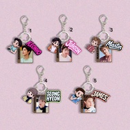 Kpop Idol CORTIS MARTIN Acrylic Pendant Bag Keychain ‌JAMES JUHOON SEONGHYEON