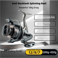Chiren HJ Spinning Reel – 5.2:1, 10kg Drag, Foldable Handle, Drag Clicker, 500–7000, 9 Sizes