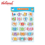 Numbers Poster (ET-318) by JC Lucas Creative Prods. Inc. - Academic - Elementary - Visual Aids Presc