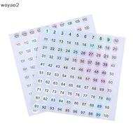 [woyao2] Waterproof Number 1-200 Laser Labels Stickers Nail Polish Lipstick Number Tags Boutique