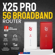 X25 PRO 5G TOWER BROADBAND MODEM WIRELESS ROUTER