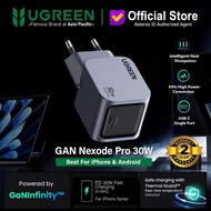 Ugreen Gan Pro Type C Fast Charger 30W