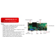 Beauty <br>Xmeye 4K NVR Module Support Face Detection Humanoid Detection HD Output for Xmeye App Mob
