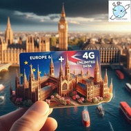 EUROPE + UK SIM CARD Unlimited DATA (5-30days)