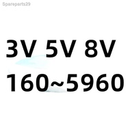 3V5V 690 700 710 720 730 740 750 760 770 780 785 790 three belt