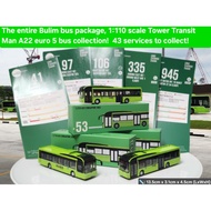 [Modified] 1:110 scale Singapore Green Tower Transit Bulim bus package Man A22 bus model