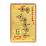 Five Emperor Ornaments Douqi Star 61k3 Money Household Goods Mu Ornaments Beidou Seven Star Array Fi