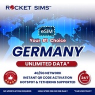 Germany eSIM Rocket 1-2GB High Speed Daily Unlimited Data | Email Delivery | Tethering & 24H Support