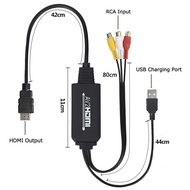 RCA to HDMI Converter RCA to HDMI Cable AV 3RCA CVBS Composite Audio Video to 1080P HDMI Adapter