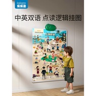 LeLeYu Early Educational Audio Posters. Suitable for Toddlers, Preschool Children