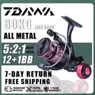 Reel Spinning Reel Mesin Pancing FishingReel HB500-7000 Surf Ultra Light Bc BassTool Pancing Snap