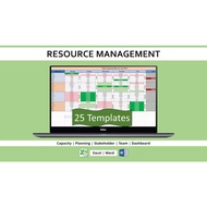 Resource Management Bundle | Resource Planning | Capacity Planning | Stakeholder | Team