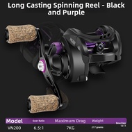 billings | No-tangle Dedicated Fishing Reel
