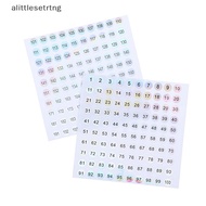 AA Waterproof Number 1-200 Laser Labels Stiers Nail Polish Lipsti Number Tags MY