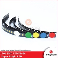 LED SMD 1206 SUPER BRIGHT ALL COLOR LED SMD 1206 ALL COLORS easywa53 Juara