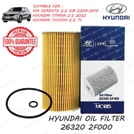 🇲🇾ORI NEW🔥 OIL FILTER HYUNDAI KIA SORENTO XM 2009-2015 STARIA 2.2 2022 TUCSON 2.2 TL ENGINE OIL FILT
