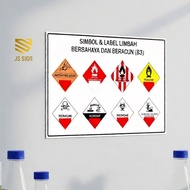 K3 STICKER - B3 WASTE LABEL SYMBOL
