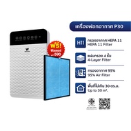 Worldtech เครื่องฟอกอากาศ Air Purifier รุ่น P30 - P80 สำหรับพื้นที่ 30-55 ตรม. เครื่องกรองอากาศ ฟังก