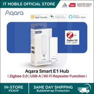 Aqara Smart E1 Hub | Zigbee 3.0 Protocol | All-Round Compatibility | 210° Adjustable Shaft | Wi-Fi R