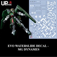 READY STOCK [Evo] Waterslide Decal - MG 1/100 GN-002 Gundam Dynames (Fluorescent)