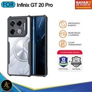 Infinix Gt 20 Pro Gt 10 Pro Softcase Shockproof Transparent Casing