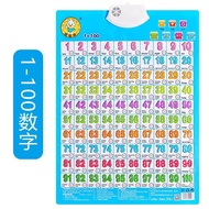 Children Recognize Numbers 1 to 100 Audio Wall Chart Early Childhood Education Machine Reading Machi