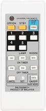 Yoidesu Electric Fan Remote Control, ABS White Universal Electric Fan Remote Control Controller Replacement for ELMARK