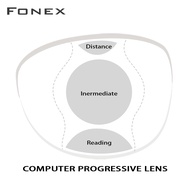 FONEX กรุณาติดต่อศูนย์บริการก่อนซื้อ