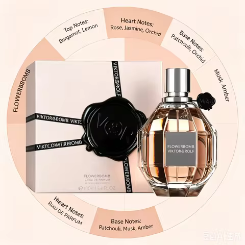 Viktor & Rolf Flower Eau De Parfum for Women, 100ml Long-Lasting Floral Fragrance, Luxury Perfume, P