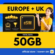 Traverrsim Europe + UK eSIM (42 Countries Included) Total Data