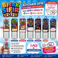 BIJAK SIFIR 2-12 | Keychain Sifir | Kad Sifir Darab Kanak-Kanak | Alat Bantu Belajar Matematik