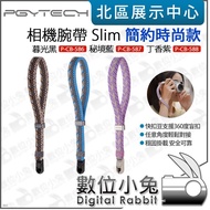 PGYTECH Digital Bunny